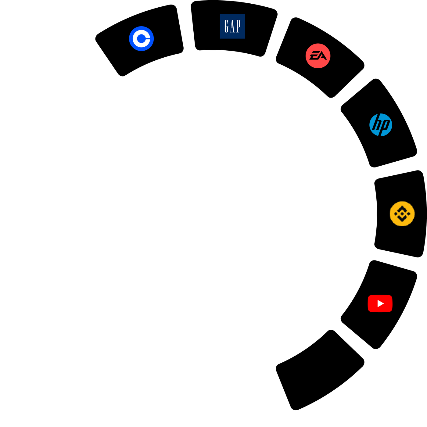 Services